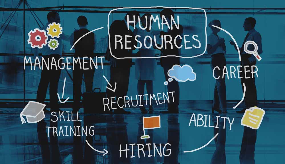 Infographics showing tasks or parts of Human Resources department