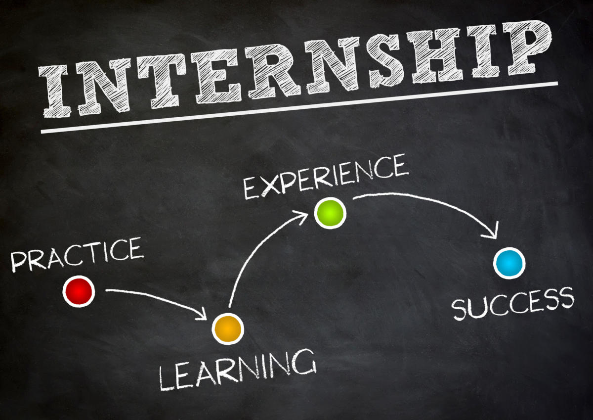 Parts of a successful internship